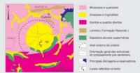 Figura 3 - Mapa geológico da área da Cratera de Colônia (modificado de Coutinho, 1980 e Riccomini et al. 1991): 1. micaxistos e quartzitos; 2. gnaisses e migmatitos; 3. dioritos e quartzo dioritos; 4. lamitos (Formação Resende); 5. depósitos aluviais quaternários; 6. anel externo da cratera; 7. orientação geral das estruturas do embasamento pré-cambriano; 8. principais drenagens e reservatórios; 9. locais referidos no texto.