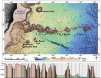 Fig. 4 - Modelo digital de terreno e perfil batimétrico E-W sobre o lineamento Vitória- Trindade. Compilado de Alberoni &amp; Jeck (2022).