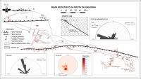 Figura 4 – Mapa geológico da Gruta da Igrejinha (Compilado e modificado de Teixeira-Silva e Sousa 1997)