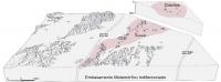 Bloco Diagrama Geológico-Geomorfológico de Quixadá e adjacências. Fonte: Maia, 2015