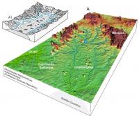 Anfiteatro erosional de Quixadá (Pontilhado representa o contato entre o batólito granítico e o embasamento encaixante do complexo Gnaisse-Migmático. (Maia et al., 2015).