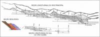 Figura 4 - Seções longitudinais dos corpos de minério de Gongo Soco segundo Henwood (1871), redesenhado por Ladeira (1988).